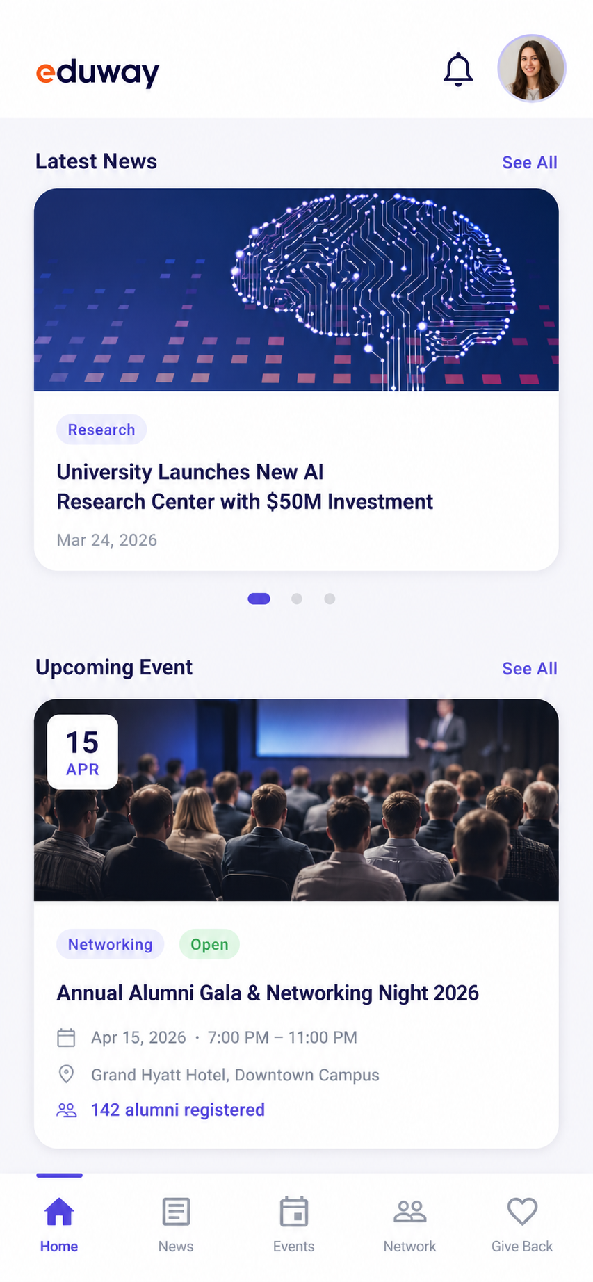 Alumni engagement dashboard showing student activity metrics